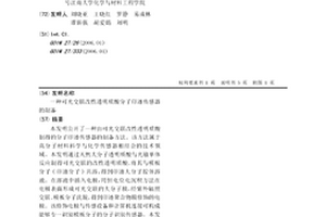 可光交聯改性透明質酸分子印跡傳感器的制備