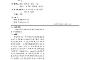 利用超聲波輔助快速液化植物生物質制備多元醇的方法