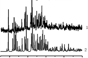 N<sub>6</sub>型單核Fe(Ⅱ)自旋交叉配合物的β相同質多晶及其制備方法