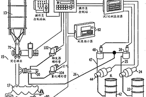粉煤灰處理系統和方法
