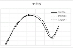 試驗用的鋰離子扣式全電池及其制作方法