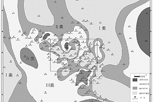 二氧化碳驅油封存中蓋層封閉性評價方法