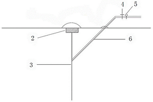 適合建構筑物高壓堵漏的施工方法
