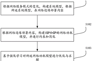 基于邊緣緩存的能量有效的網絡內容分發機制構建方法