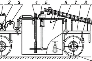 油井作業現場液動攪拌車