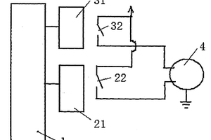 PH計電機控制器