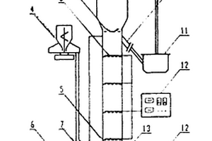 多層內加熱流化干燥器