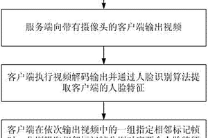 視頻教學過程中的學員興趣基數統計方法