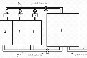 動態腐蝕環境中醫用金屬體外腐蝕降解實驗裝置