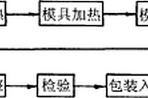 新型節能換熱器鎂合金螺旋管