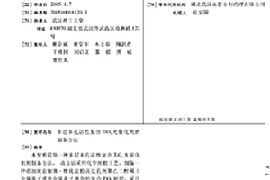 多層多孔活性復合TiO2光催化劑的制備方法