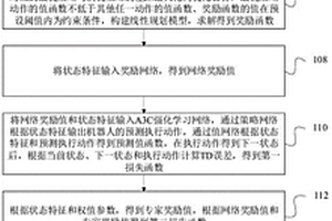 移動機器人導航方法、裝置、計算機設備和存儲介質