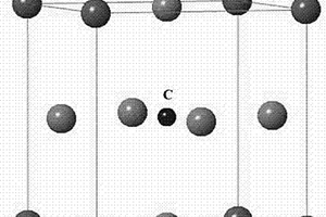 高純度立方鈣鈦礦結構化合物Mn<sub>4</sub>C及其制備方法