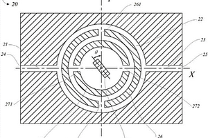 可實現Fano共振的多波長可調型納米傳感器
