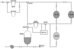 核電站水過濾去除Ag-110m的方法