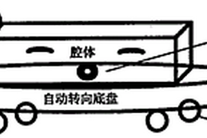 室內用除甲醛機器人