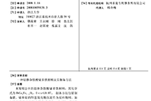 鈷摻雜鐵酸鉍多鐵材料及其制備方法