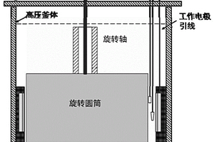 模擬材料在深海流體環境的加速試驗裝置及試驗方法