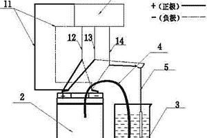低溫環境使用的鹽橋制作方法