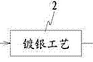 高壓開關斷路器導電觸臂的制備方法