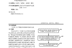 基于人工智能的供暖循環泵調節方法