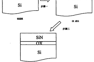 特殊結構的硅片、其用途和制備方法