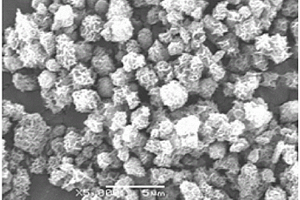 納米團絮狀鈷錳復合氧化物電極材料及其制備方法