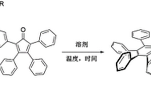 具有聚集誘導發光增強的芘基六取代苯類化合物及其合成方法與應用