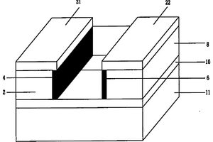 具有垂直柵結構的SOI CMOS器件的制作方法