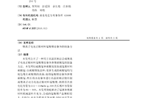 鋰離子電池正極材料錳酸鋰前驅體的制備方法