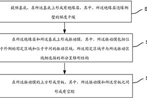 MEMS器件及制備方法、電子裝置