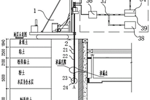 快速封堵止水帷幕泄漏點的堵漏方法