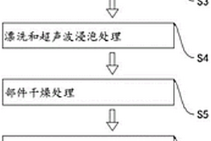 電子信息行業生產設備腔體零部件的精密洗凈方法