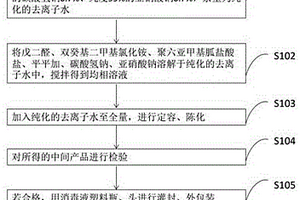 戊二醛消毒液及其制備方法和應用