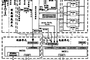 通信用燃料電池備用電源裝置
