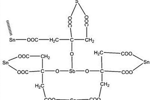 基于三羧基有機酸-Sn(Ⅱ)/Sb(Ⅲ)絡合物制備Ti/SnO<sub>2</sub>-Sb電極的方法