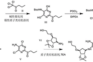 替格瑞洛中間體氧化物雜質的制備方法