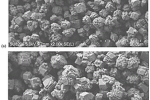 CO<Sub>2</Sub>擴散法制備納米方解石VOCs吸附劑的方法