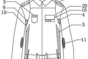 新型可調溫的智能軍訓服裝系統裝置