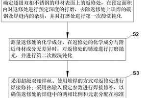 超級雙相不銹鋼的焊接修補方法及船用脫硫洗滌塔