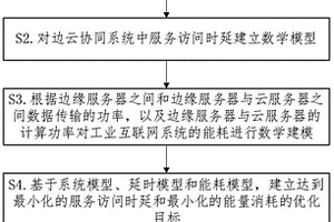 工業互聯網邊緣服務緩存決策方法及系統