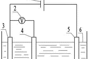 金屬鈰防氧化的外加電流陰極保護裝置