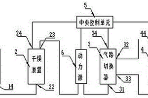 污水管網及化糞池氣體采樣系統裝置