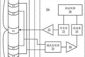 電導率傳感器