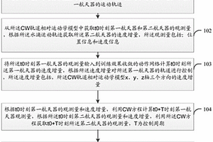 面向空間博弈的自主驅離方法、裝置和存儲介質