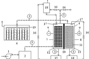 濃縮回收空氣中二氧化碳用于培養微藻的裝置與方法