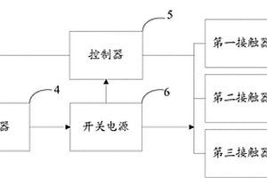 扶梯運行控制系統