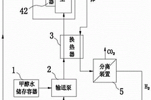 基于甲醇水制氫系統的發電機及其發電方法
