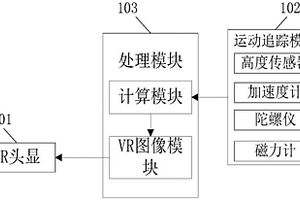 電網增強現實培訓系統