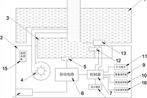 超聲波驅蚊加濕器